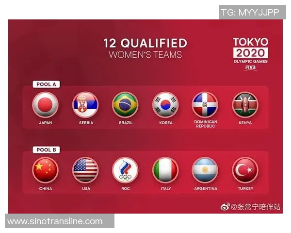 男子排球世界排名最新动态分析及未来发展趋势探讨